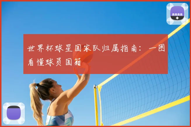 世界杯球星国家队归属指南:一图看懂球员国籍